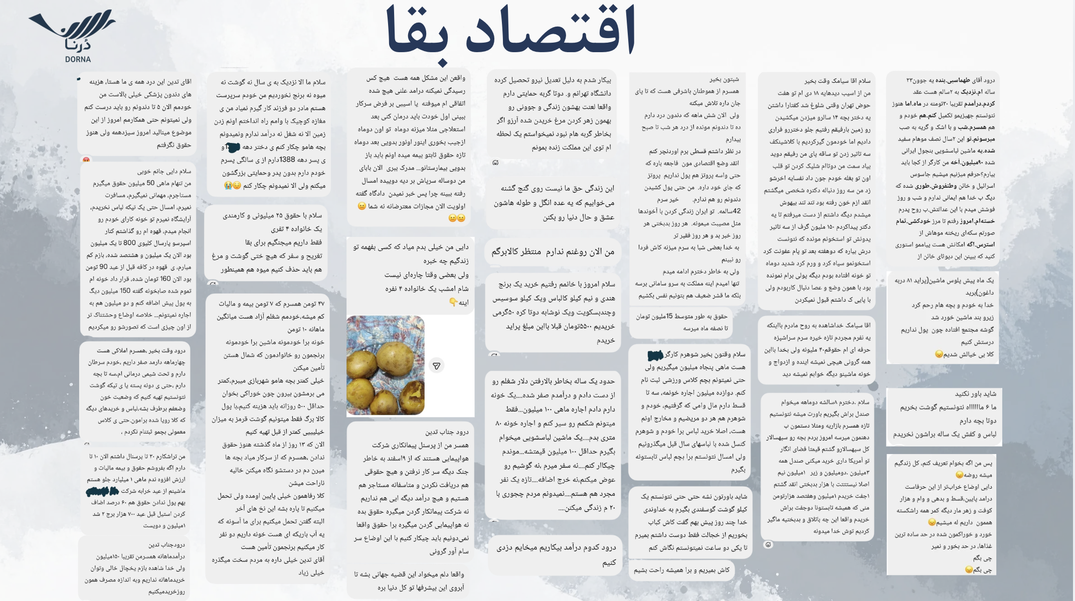 اقتصاد بقا