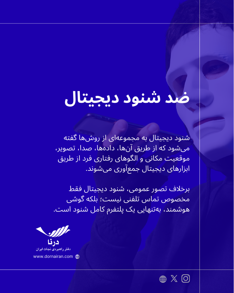 ضد شنود دیجیتال