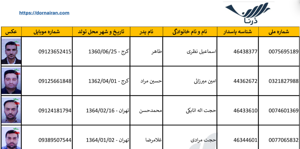 افشای عوامل اطلاعات سپاه در کشتار دیماه