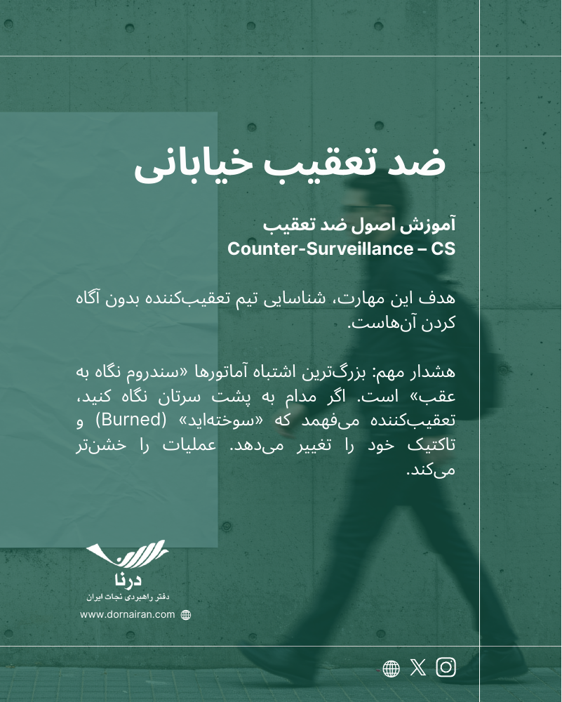 ضد تعقیب خیابانی